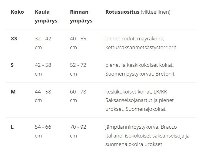 Finnero_Ukko_metsaestysliivi_kokotaulukko